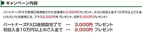 ポイントの森でポイント倍増