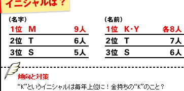ポイント合算サイト